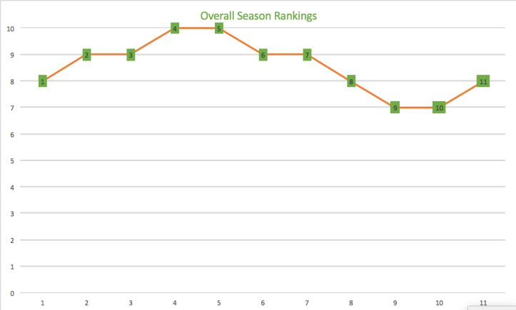 Screen Shot 2017-01-31 at 1.14.59 PM.png